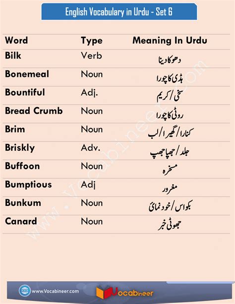 Urdu Word پوشیدَہ Meaning in English